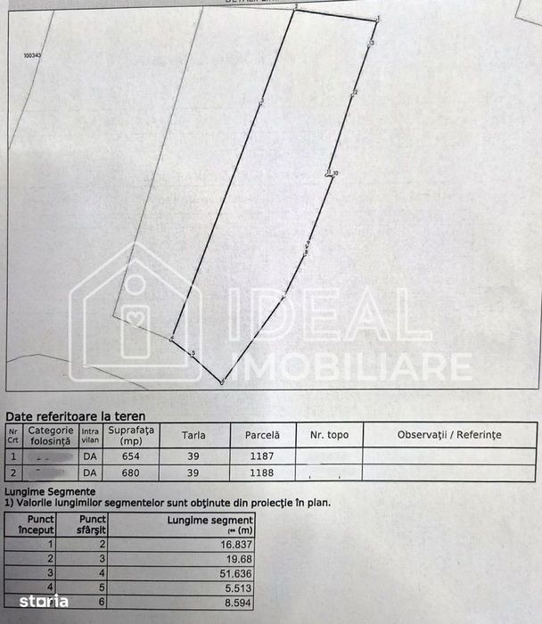 Teren intravilan de vânzare în sat Alămor, comuna Loamneș, județul Sib