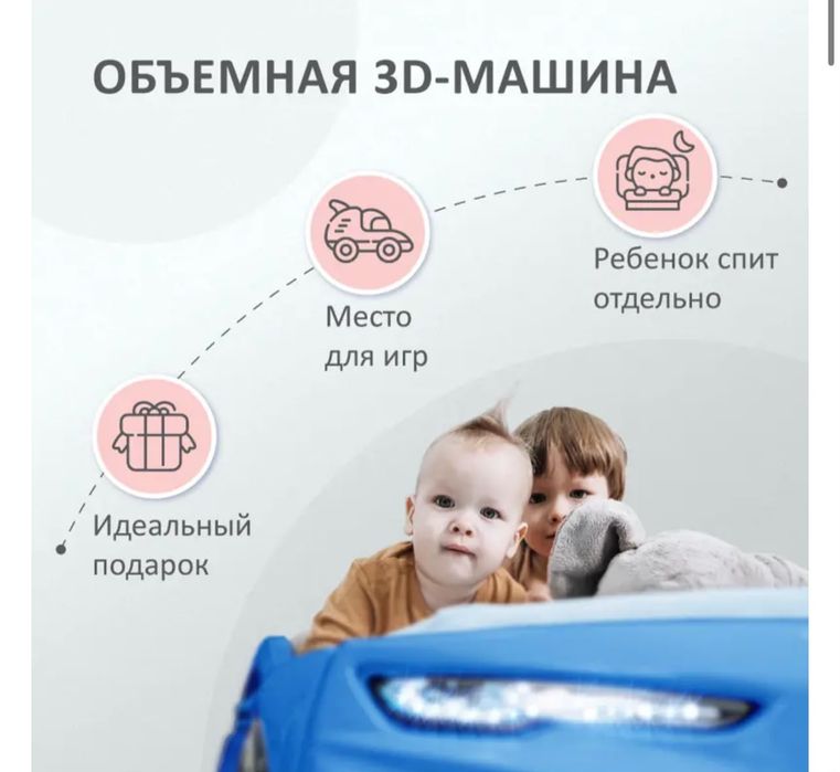 Кровать машина  для мальчиков
