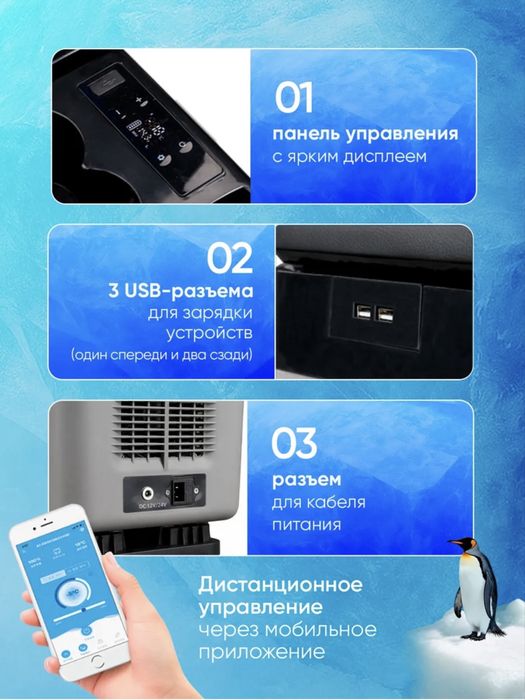 Авто-холодильник, мобильный холодильник