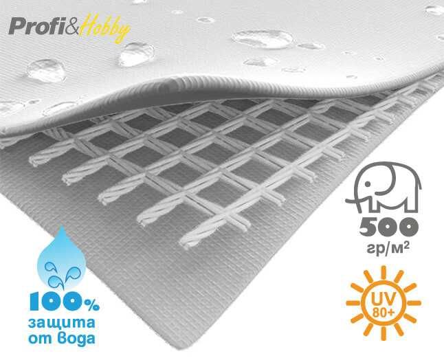 Професионални шатри 6х10м, 6x12м или 6х14м, 100% водоустойчиви