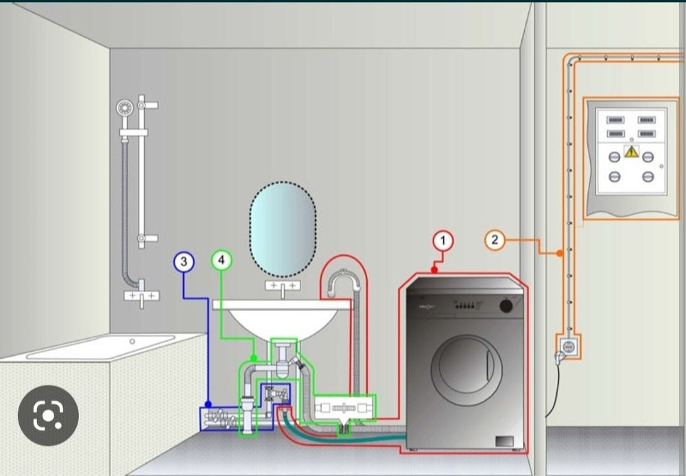 Сантехник установка санузла