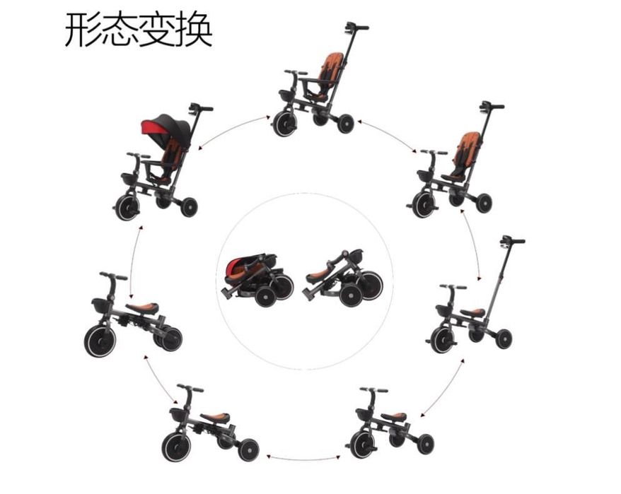 Велоколяска складная. Новая .