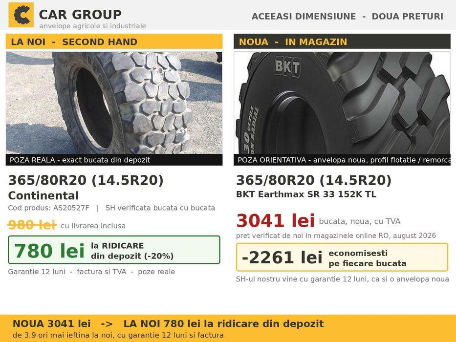 Anvelope Cauciucuri 365/80R20 365 80 R20 3658020 365 80R20 14.5R20 Continental Tractor Utilaje Agricole Radial SH Second Hand GARANTIE Garantie 1 An