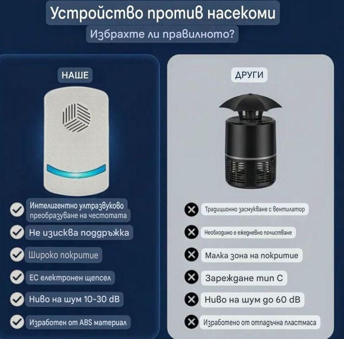 Устройство /2броя / за прогонване на гризачи и вредители