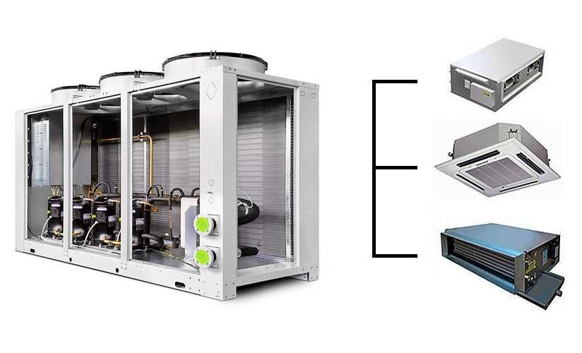 Чиллер Фанкойл система вентиляция под ключ
