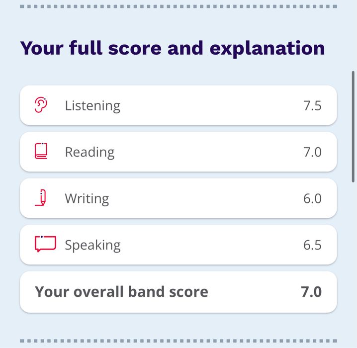 Репетитор SAT Math и английского языка