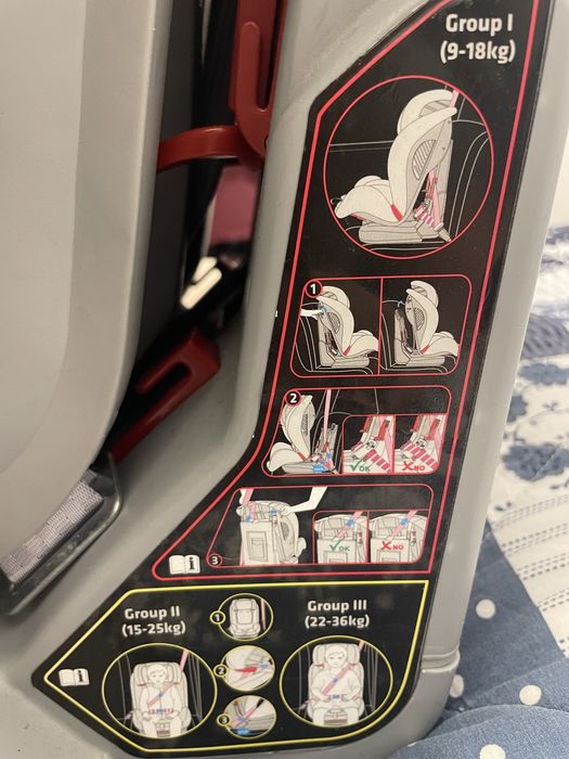 Scaun de masina 9 - 36 kg KAPPA Espiro