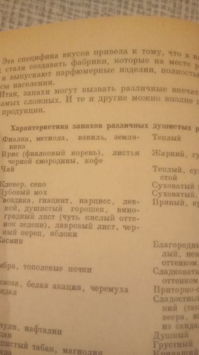 Книга-Парфюмерия и косметика.