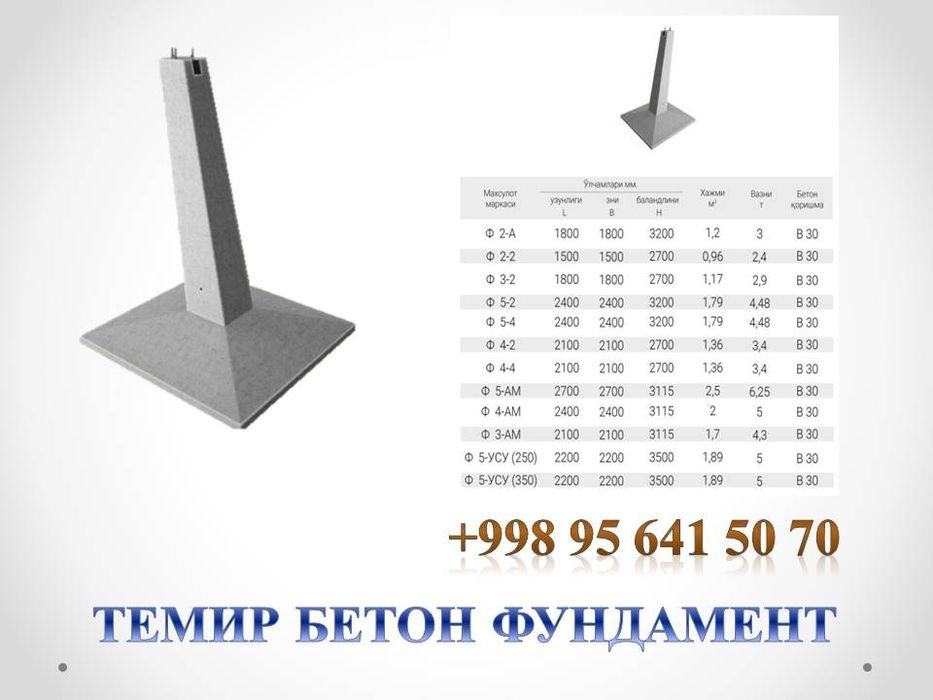 Temir tayanchlar uchun Fundamentlar