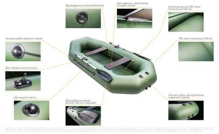 Надувная лодка Аква-Мастер 300 ТР