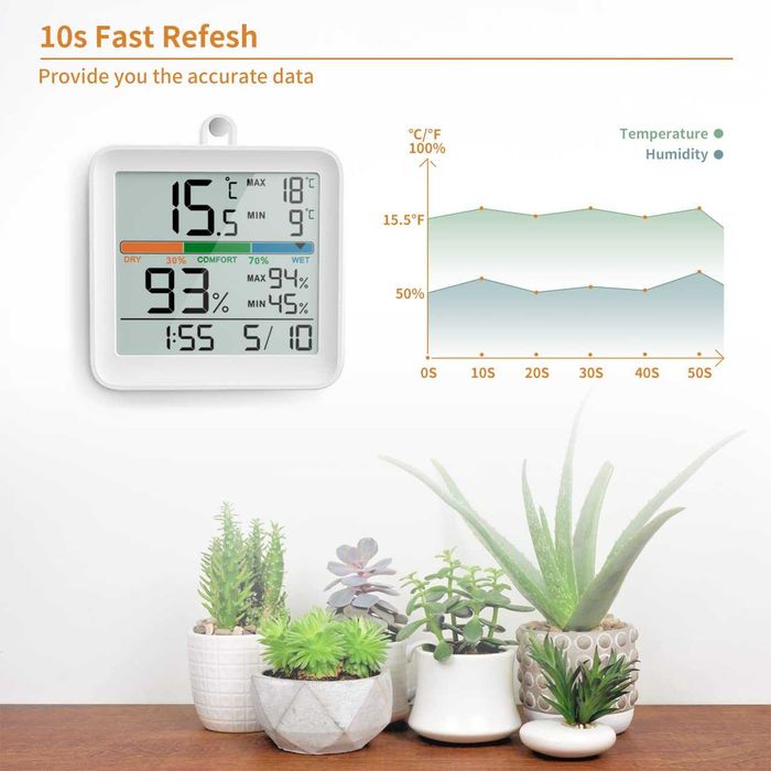 Хигрометър за вътрешен термометър