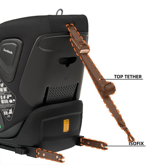 Scaun Auto Bebelusi JOVIKIDS CICI LUX, 40-150 cm, Rotatie 360 de grade