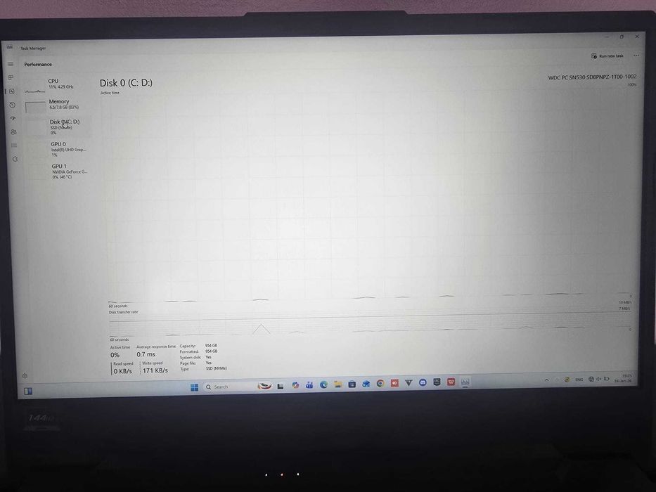 Laptop ASUS TUF F15 fx506lu