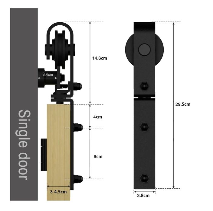 Механизми за плъзгаща врата