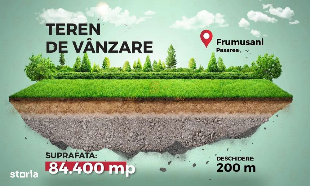 Teren 84.400 mp, ideal dezvoltare rezidentiala, PUZ aprobat, Frumusani