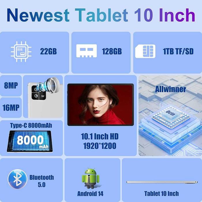 НОВ 2-в-1 Таблет-Лаптоп 10” MIRGAMO - Android 14 - 22GB RAM / 128GB...