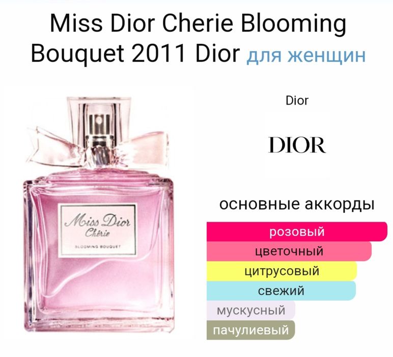 Парфюм оригинал 100 %