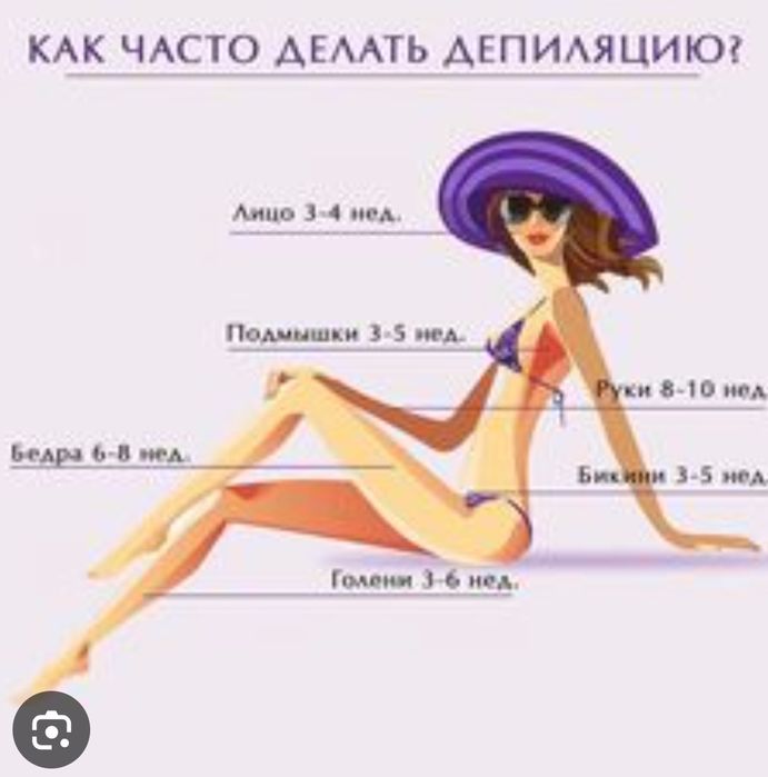 ПАЛЬЧИКОВАЯ ДЕПИЛЯЦИЯ на дом или в салон СТРОГО для Девушек!!!