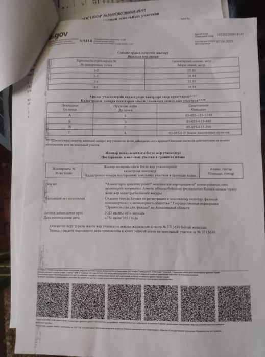 Продам участок в микрорайоне Самал.