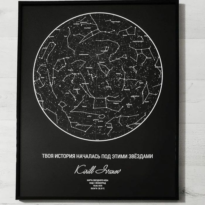 Карта звёздного неба