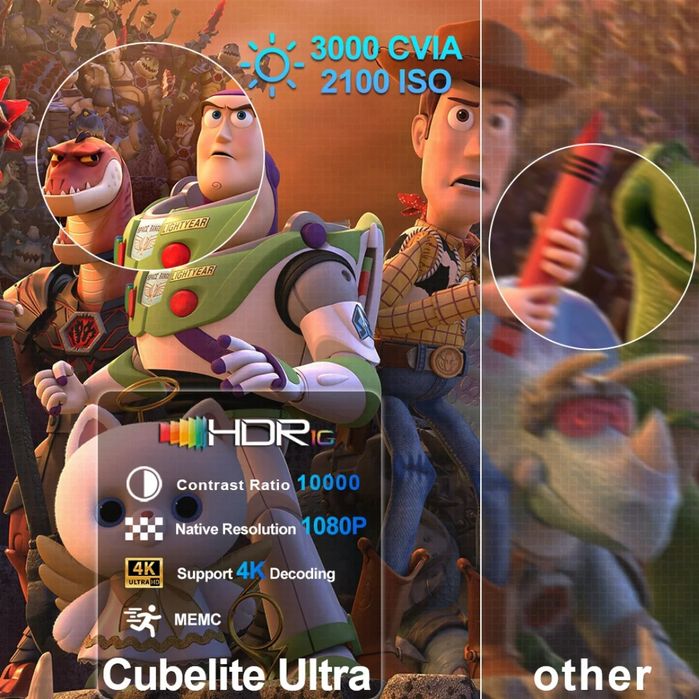 Супер проектор Everycom Cubelite Ultra. Новый в упаковке.