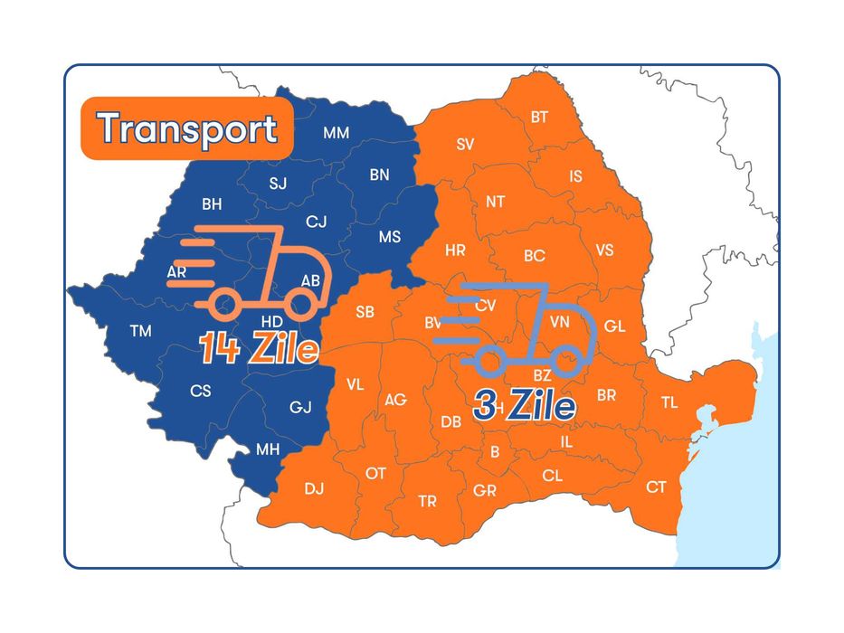 Panouri Sandwich Categoria 2 – Spuma PUR - Ialomita