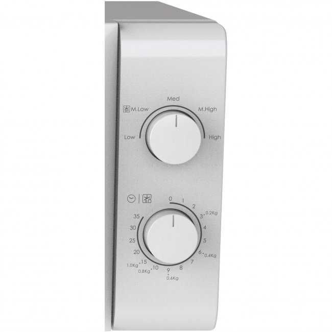 Нова микровълнова фурна Candy Idea СМW20ЅМW 20 л