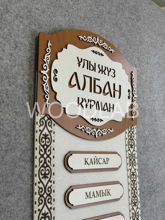 Шежіре. 7 Ата. Шежире