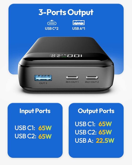 Външна Батерия 20000mAh, 65W