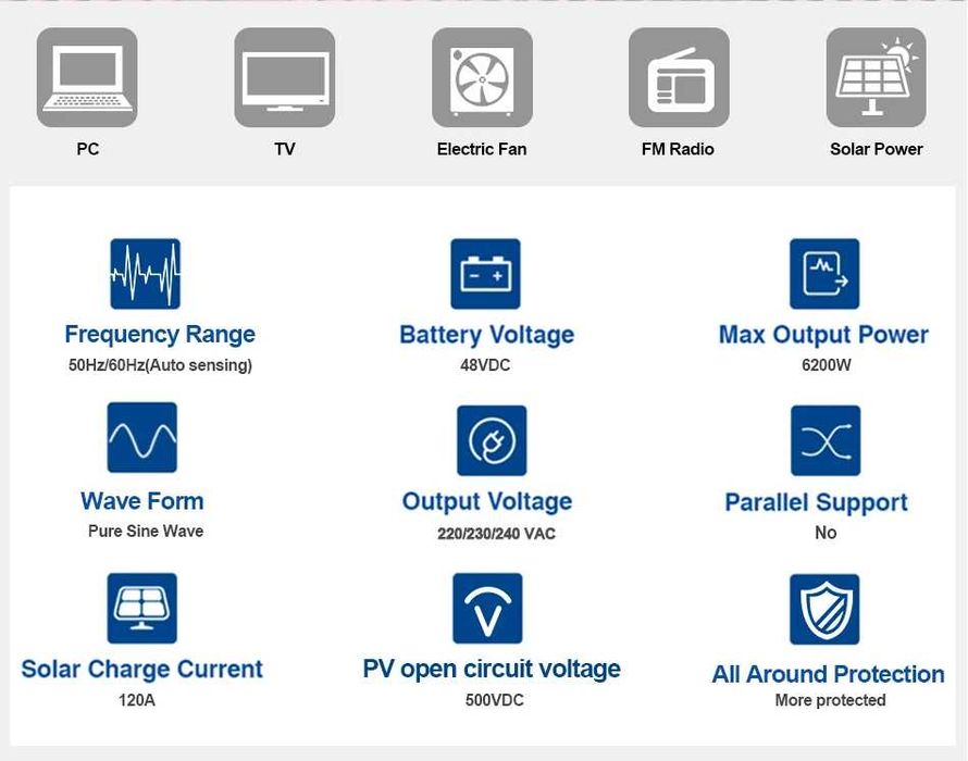 Invertor EASUN SMH-III-6.2KW hibrid 48V 6200W MPPT 120A WIFI