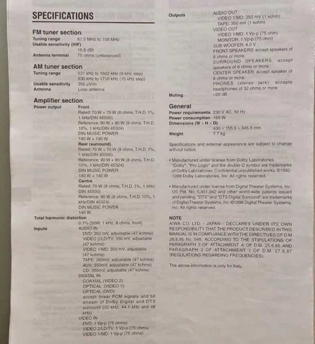 Ресийвър за домашно кино AIWA AV-NW30