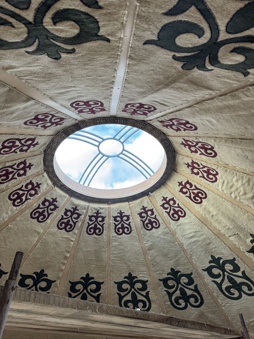 Юрта 6,8,,12 крылая