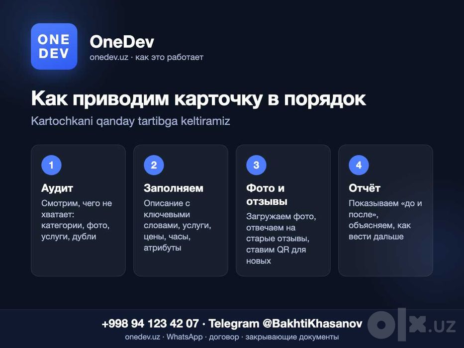Заполнить карточку Google Бизнес: фото, отзывы, ч/р | Google Business