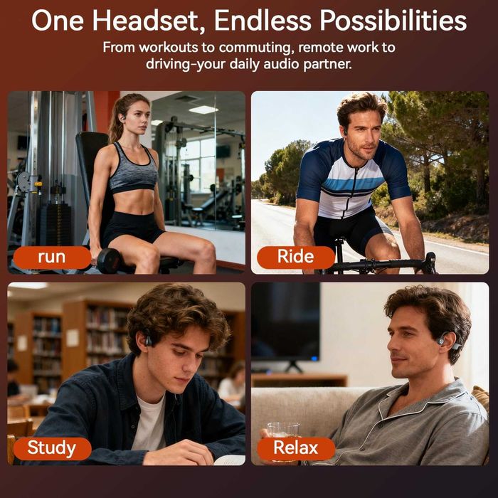 SANOTO DG06 спортни слушалки  (Open-Ear), Bluetooth 5.3, IPX5 – черни