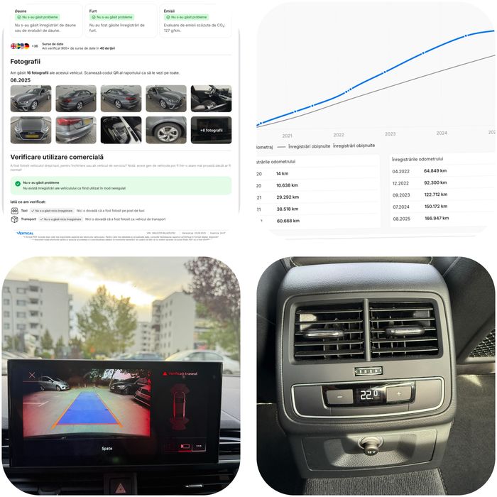 Audi A4 S-line 2020 MildHybrid