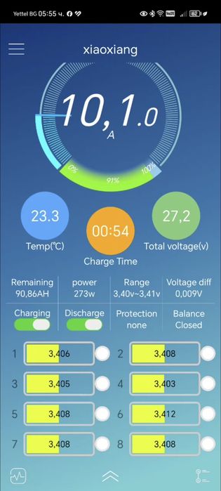 Продавам Зарядно 29.2V 10A Charger Smart For 8S 25.6V