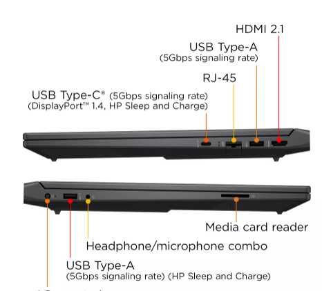 HP Victus 15.6"  144Hz Ryzen 5-7535HS DDR5 8GB SSD 512GB RX6550M 4GB