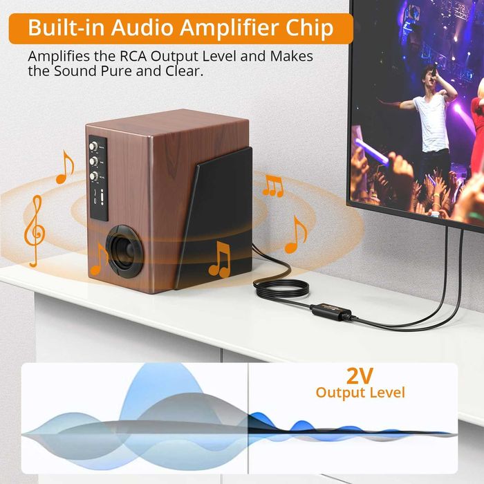 Cablu convertor audio digital optic SPDIF toslink la semnal analog RCA