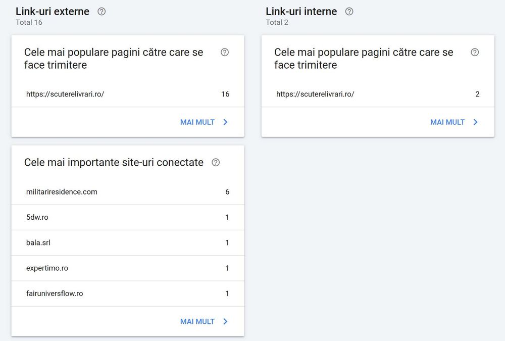 scuterelivrari.ro - site inchiriere scutere - Afacere la cheie