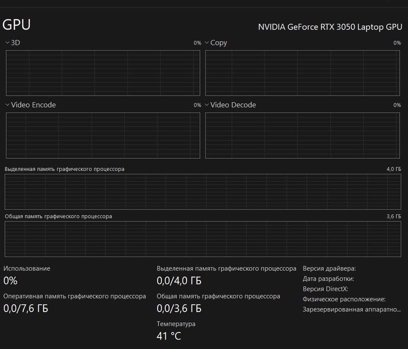 игровой ноутбук Lenovo