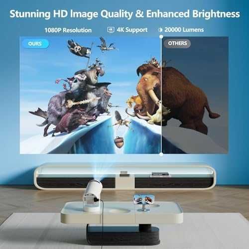 Нов Преносим мини проектор 1080P поддръжка на 4K, WiFi6, Bluetooth 5.0