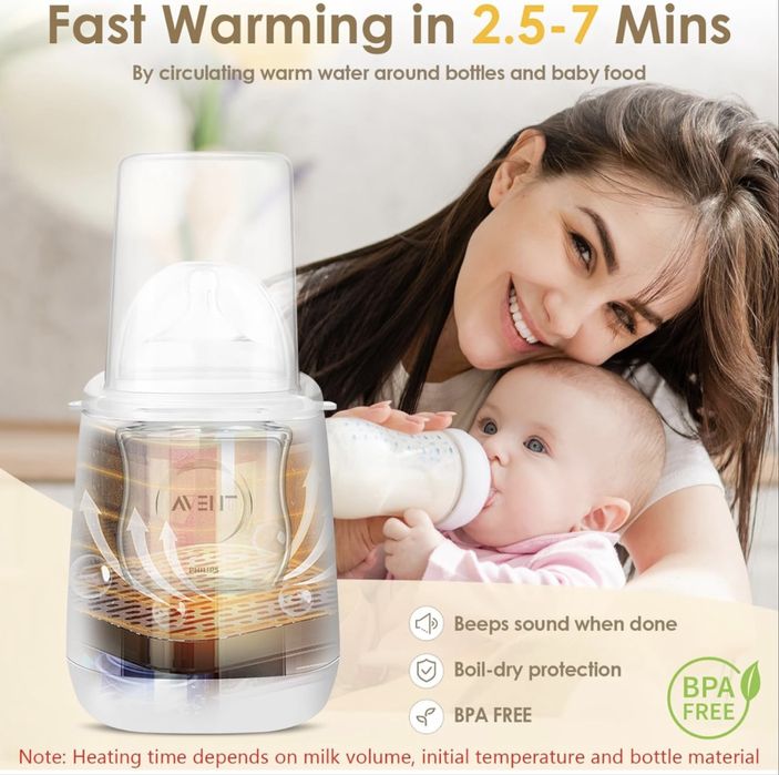 Електрически нагревател за бутилки 6 в 1