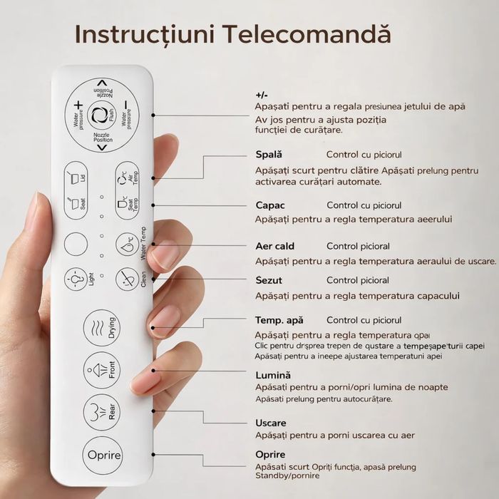 Wc Smart/Toaletă Inteligentă