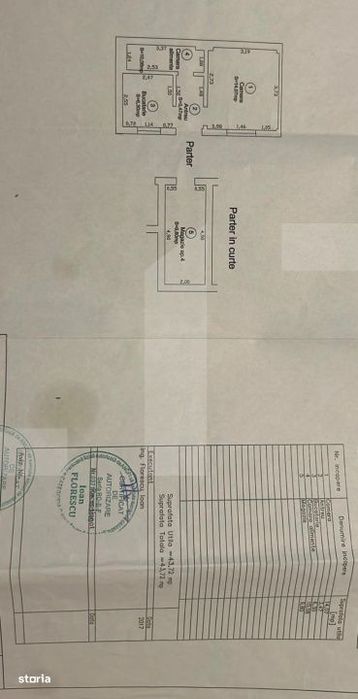 Casa Individuala Mehala