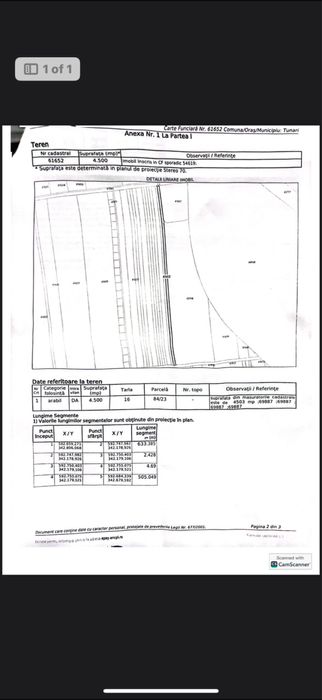 Vand teren in tunari 4500mp