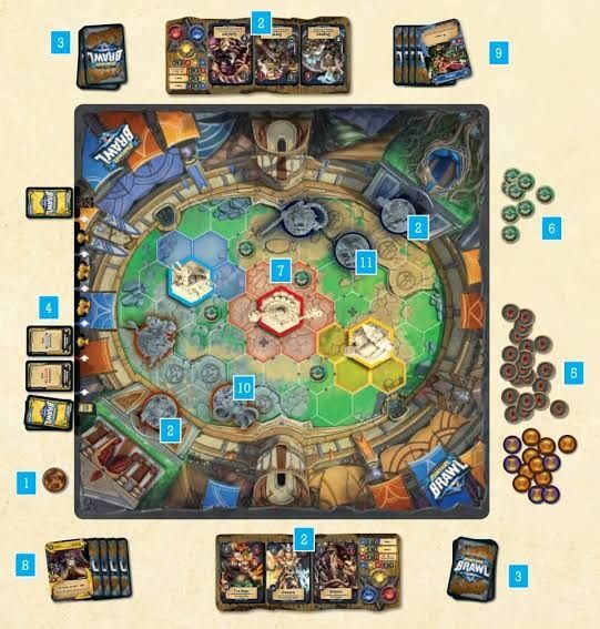 Super Fantasy Brawl настольная игра от Лавки