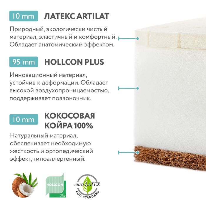 Детский матрас Plitex EcoLife 119х60х12 см