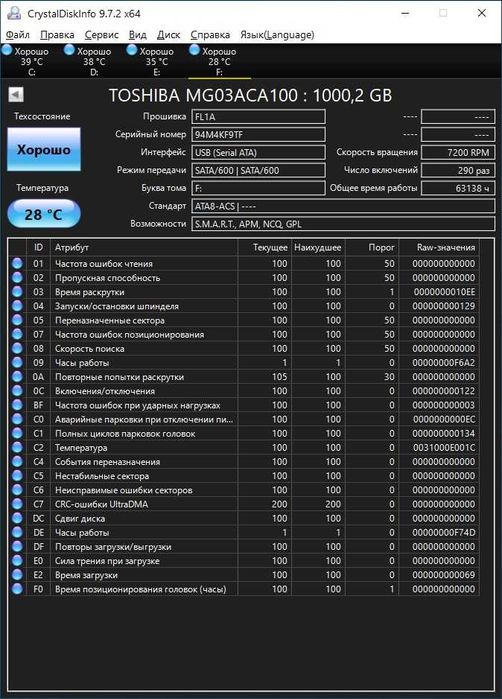 Жесткий диск 500ГБ, 1 ТБ