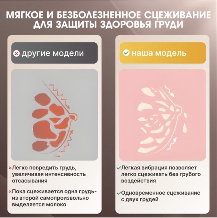 Продам Новый Молокоотсос