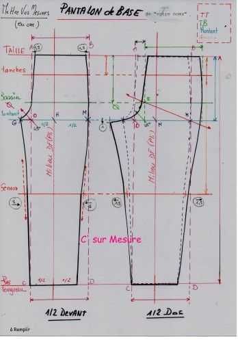 Изработване на кройки за облекло.Градация по ръст и рзмер